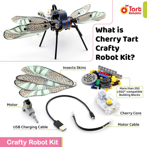 Crafty Cherry Tart Kickstarter Campaign Triad Pack